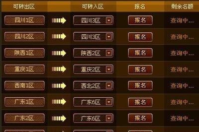 &quot;《DNF》转区报名全攻略：顺利跨越，开启新冒险篇章！&quot;