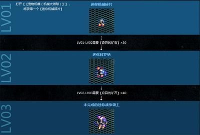 DNF战争领主：最强辅助攻略指南