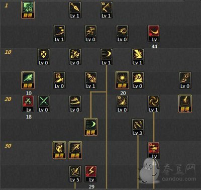 《DNF》刺客连招秘诀：华丽连击，掌控战场