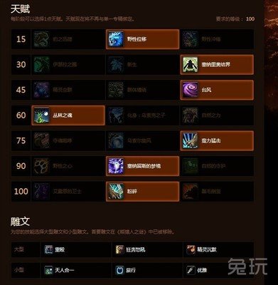 《魔兽世界》悬垂堡副本全攻略：团队协作与战术布局