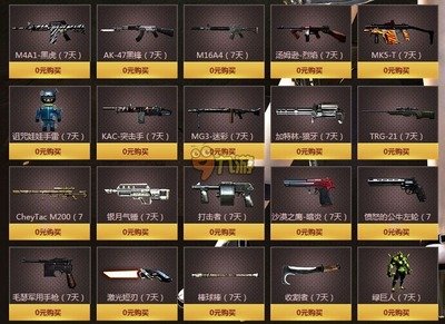 《CF》兰角色攻略：精准狙击与快速支援的战术解析